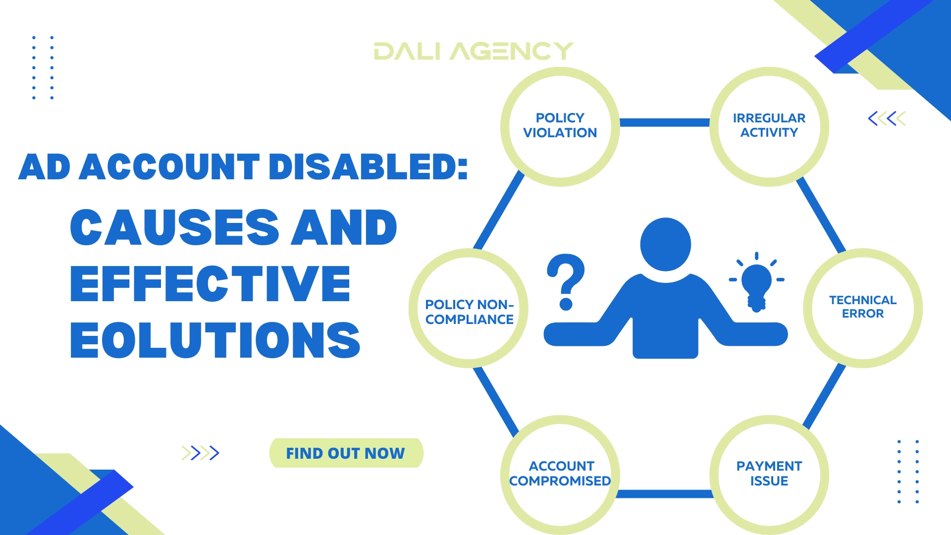 Ad account disabled: Causes and effective eolutions