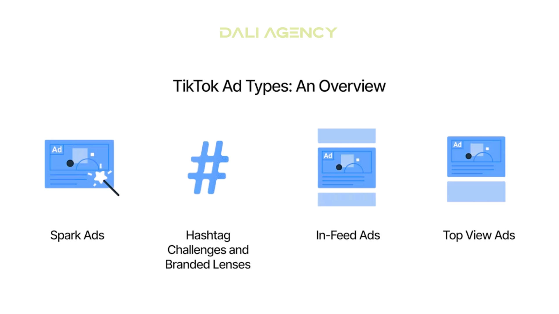 High creativity and viral potential