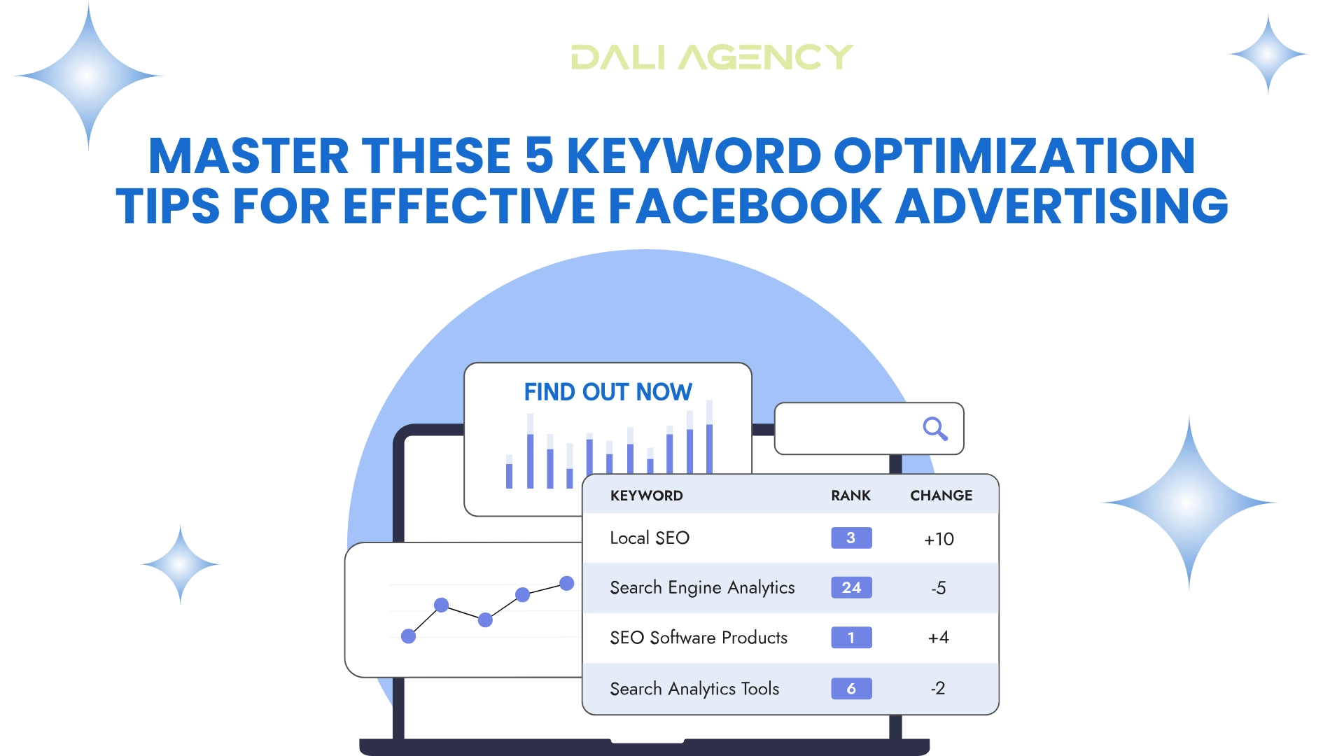 Master these 5 keyword optimization tips for effective Facebook advertising