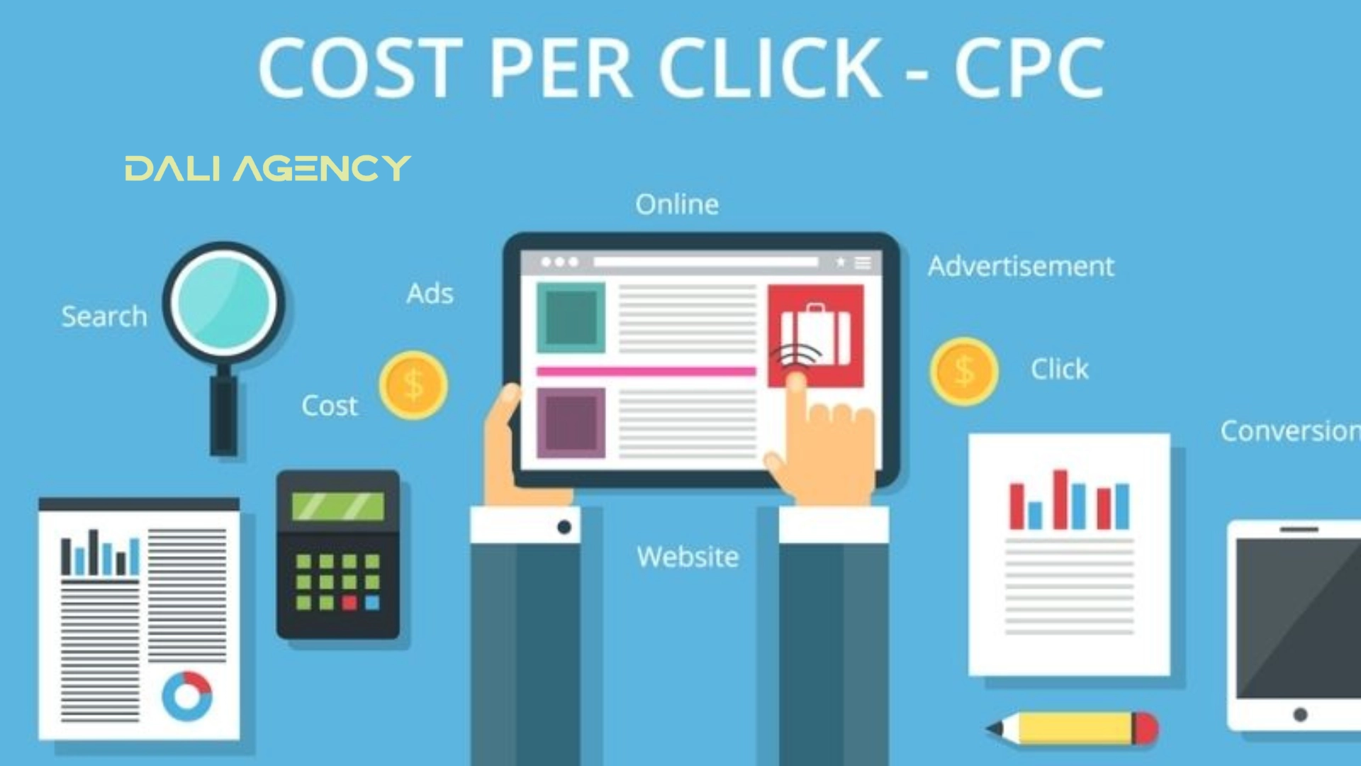 Methods for optimizing CPC for businesses
