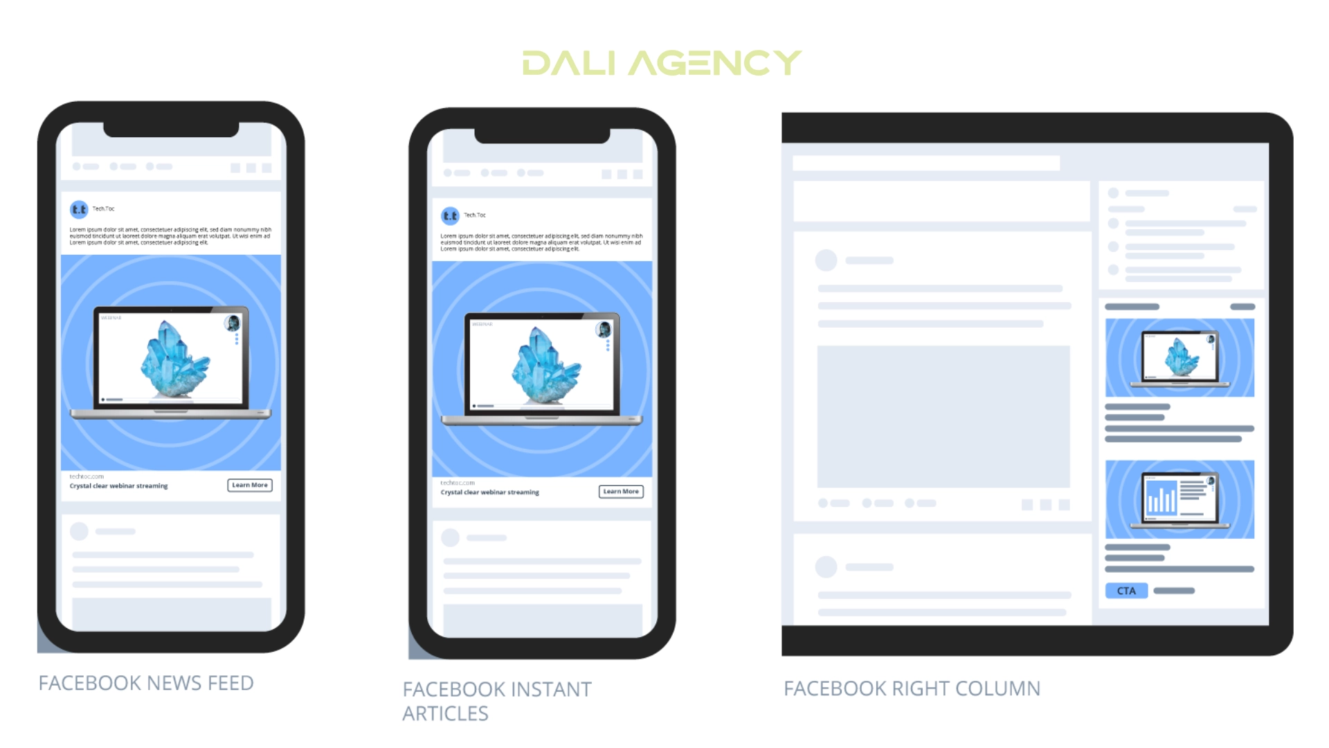 Ad Placements on Facebook