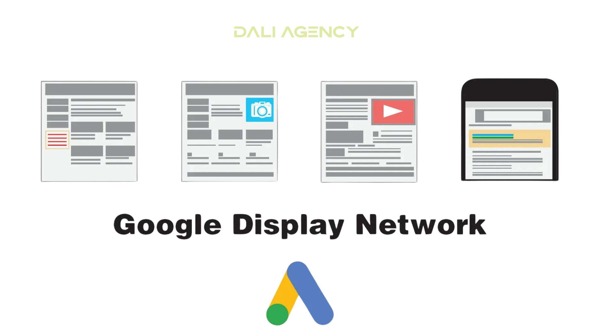 Popular Forms of Google Ads