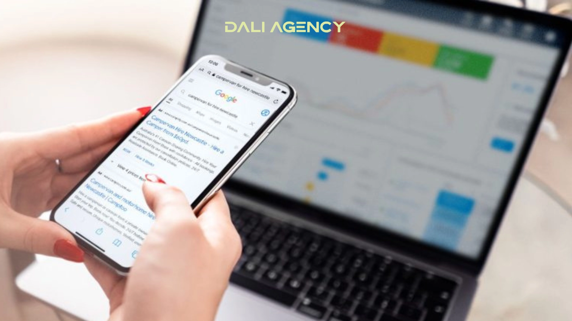 Revenue Impact of Google Ads